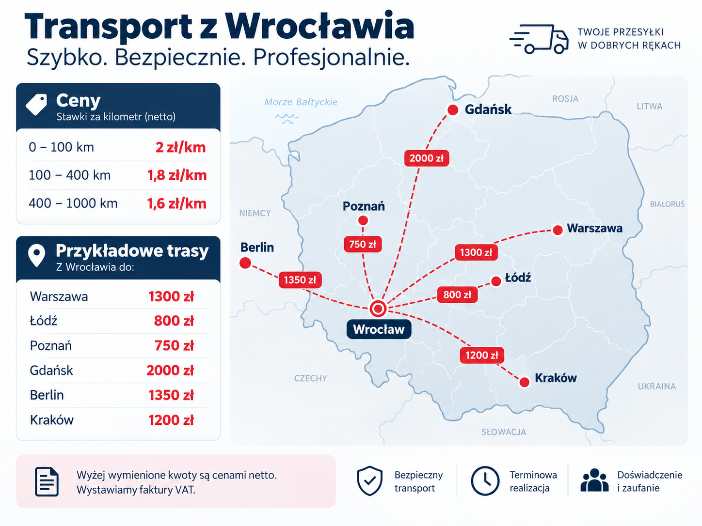 Transport z Wrocławia